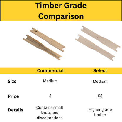 Bulk Buy - 100 Unassembled MEDIUM Timber Beekeeping Frames - Grooved Top/Bottom Bars