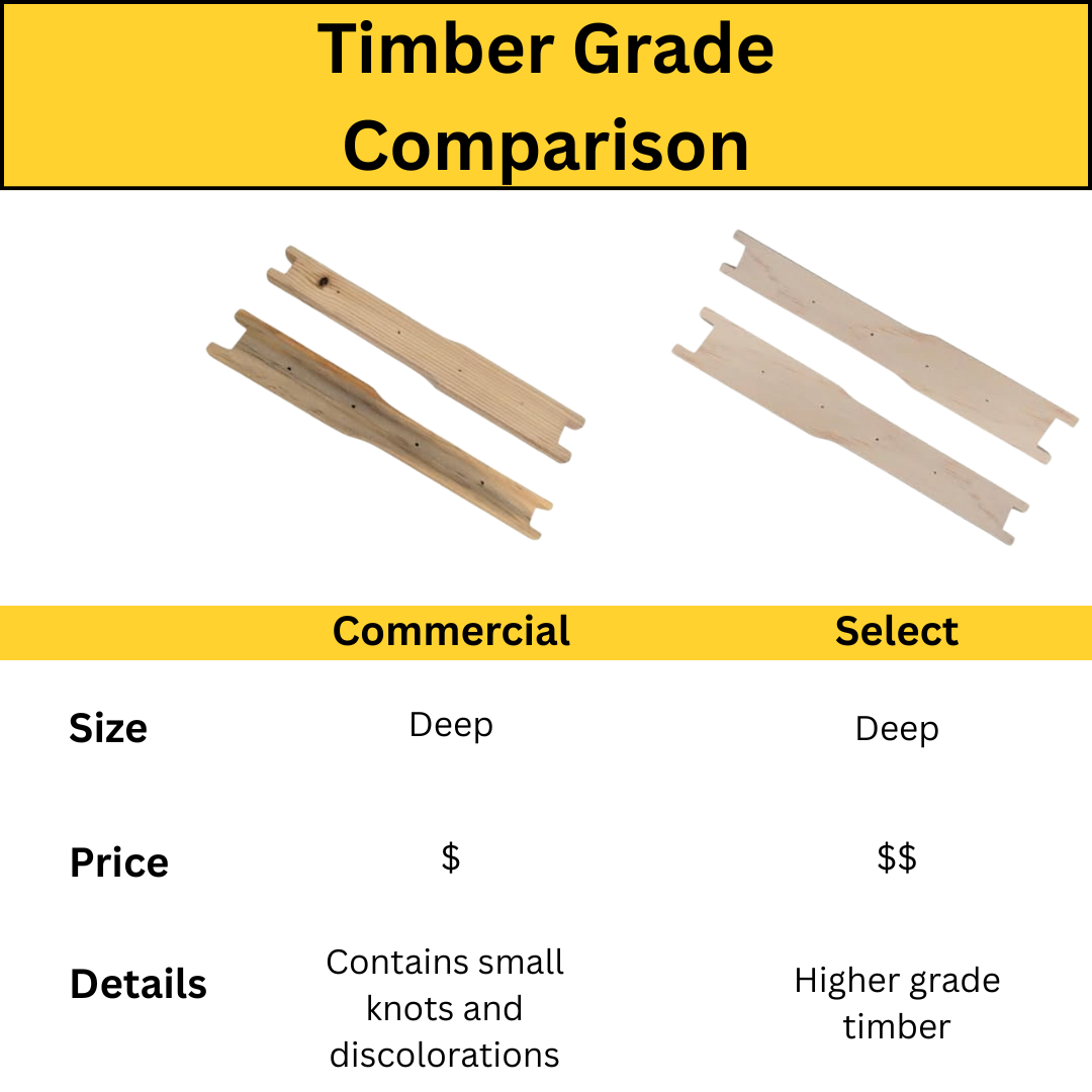 Bulk Buy - 100 Unassembled DEEP Timber Beekeeping Frames - Grooved Top/Bottom Bars